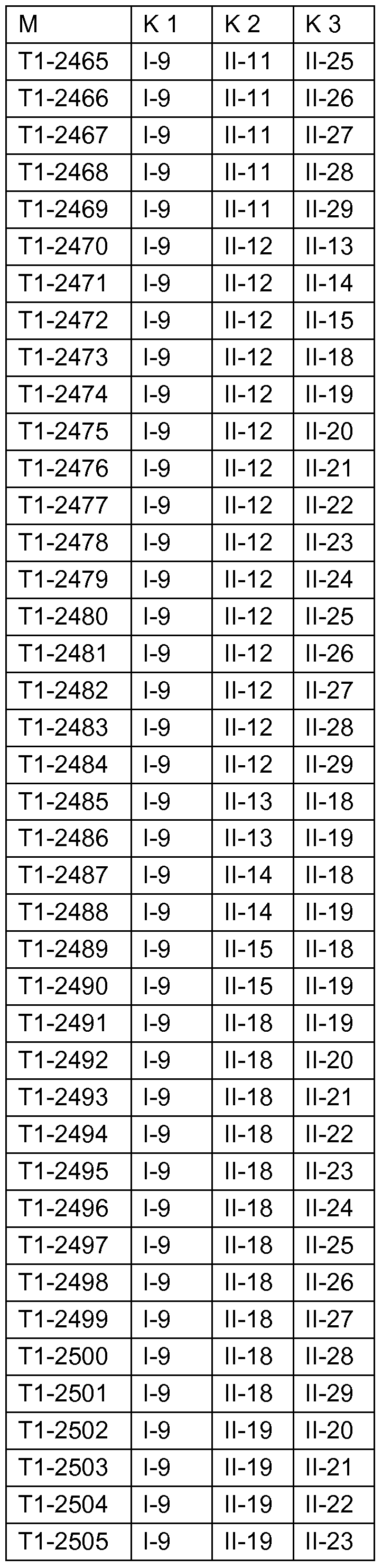 Figure imgf000112_0001