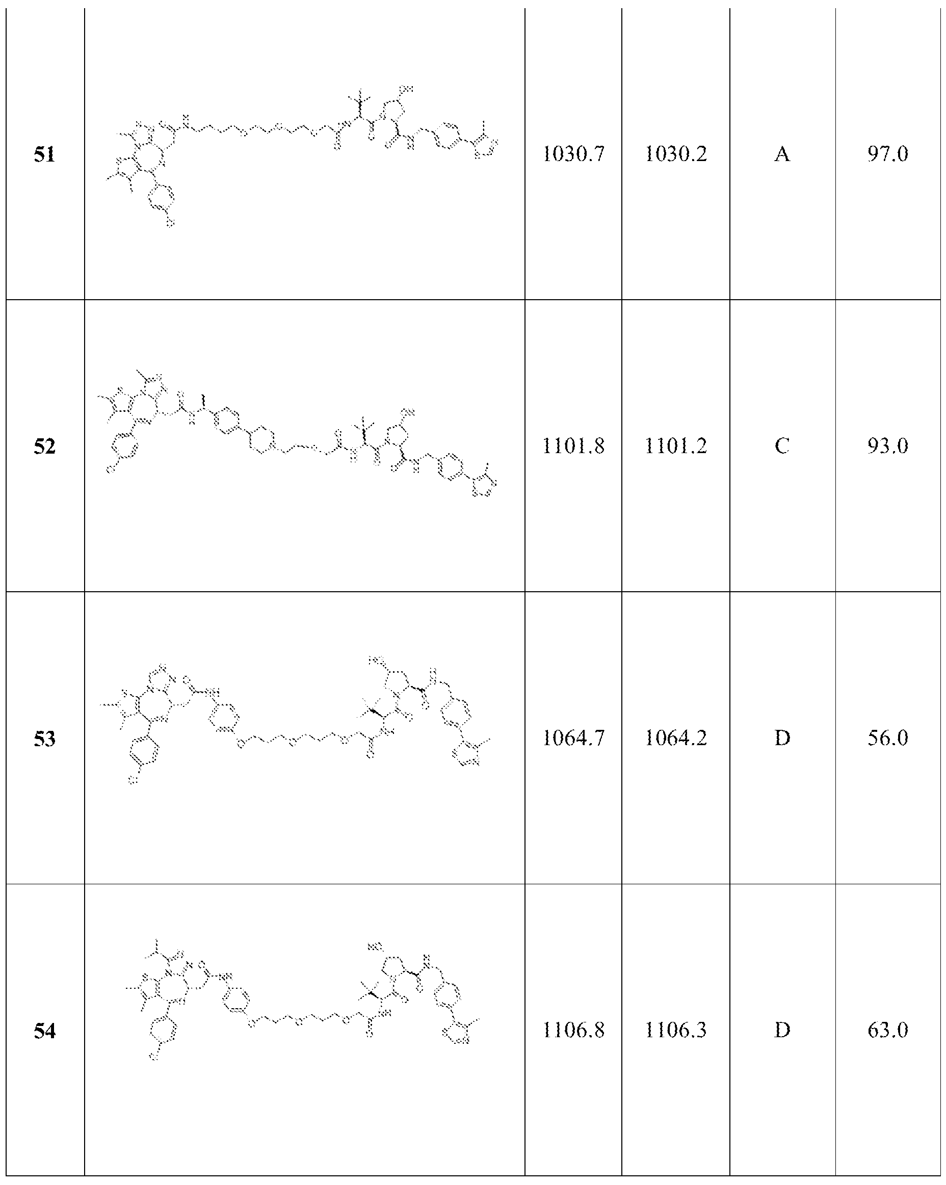 Figure imgf000221_0001