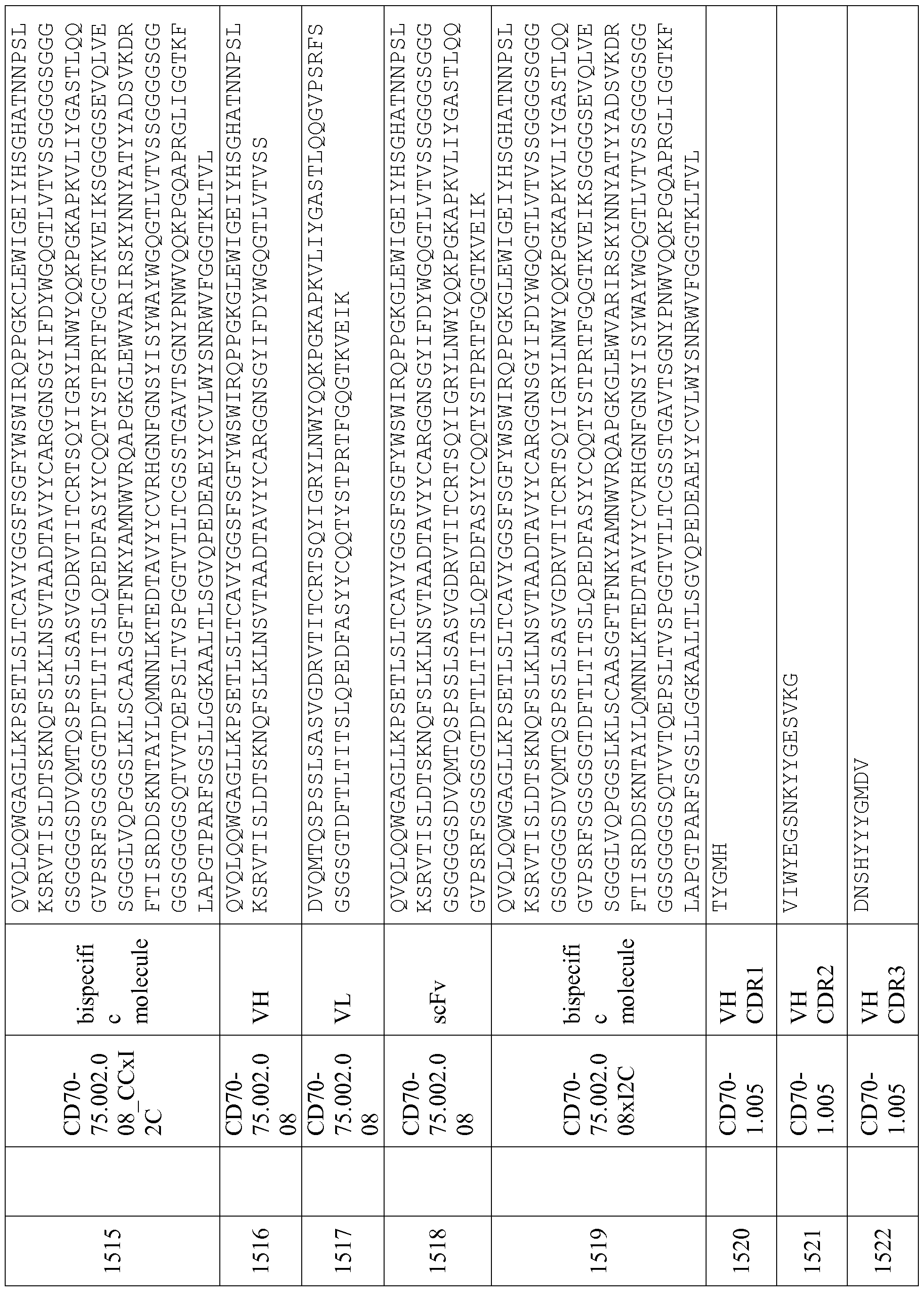Figure imgf000288_0001