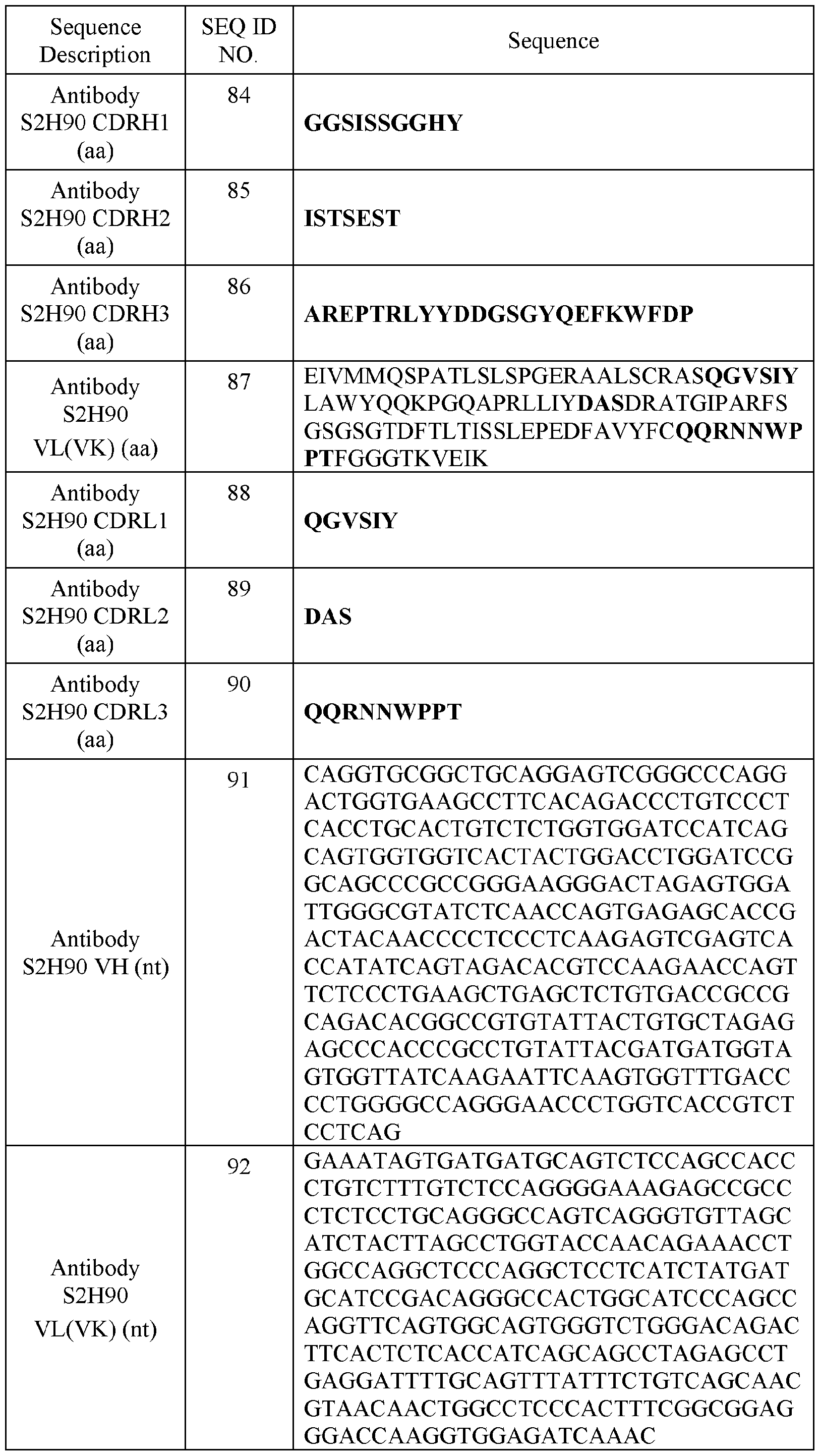 Figure imgf000107_0001