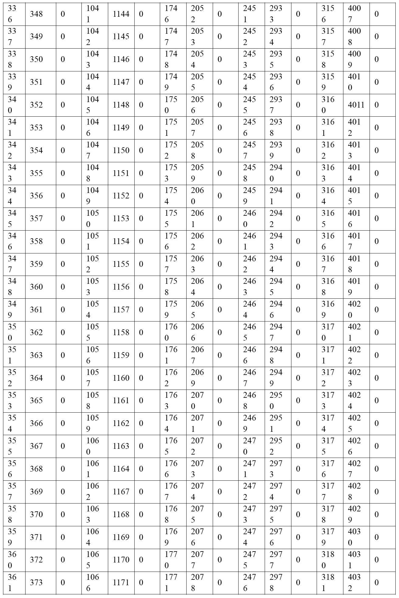 Figure 2022515744000017