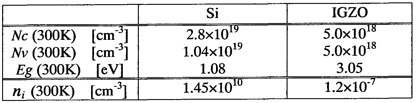 Figure imgf000026_0001