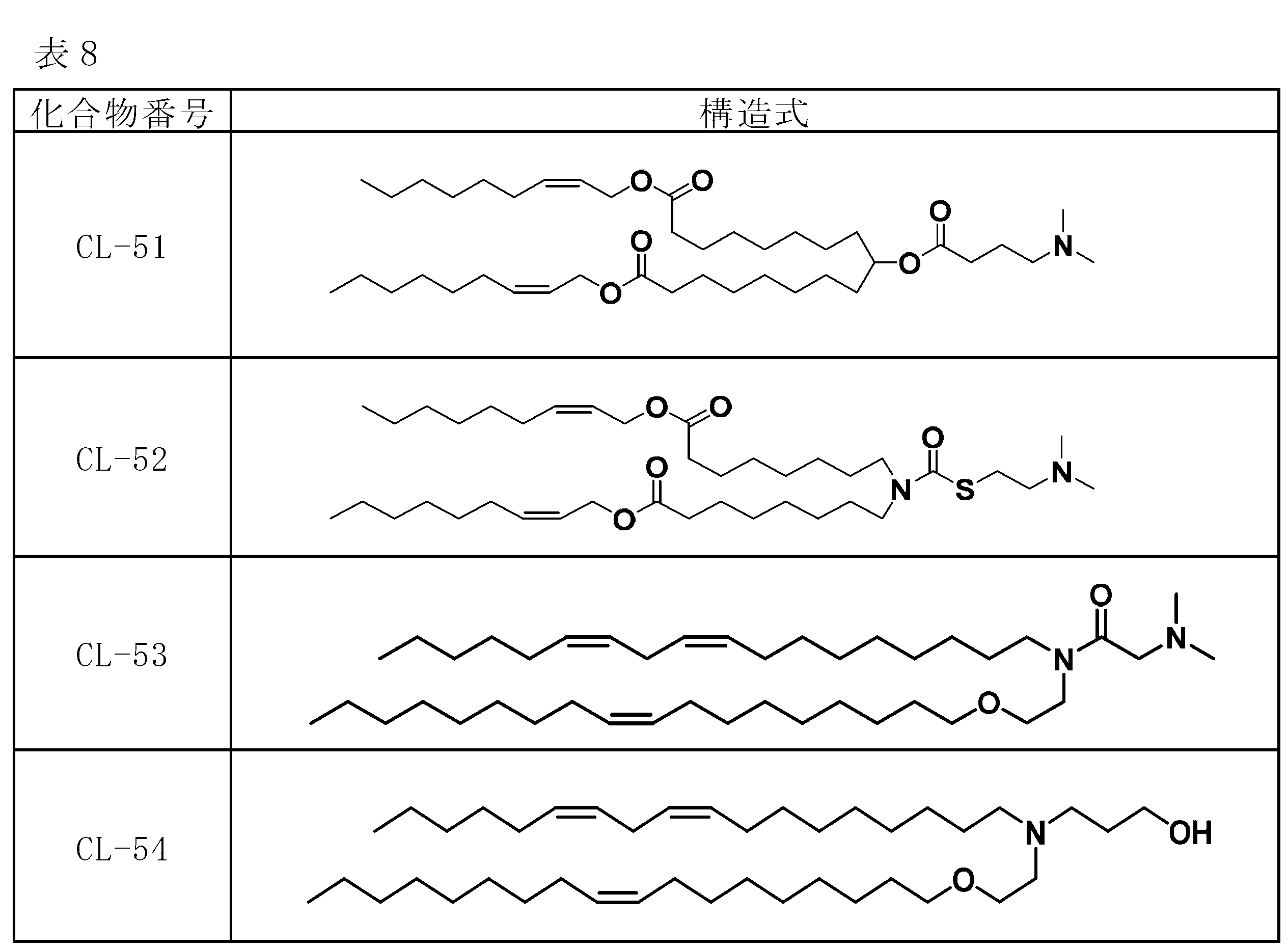 Figure JPOXMLDOC01-appb-T000087