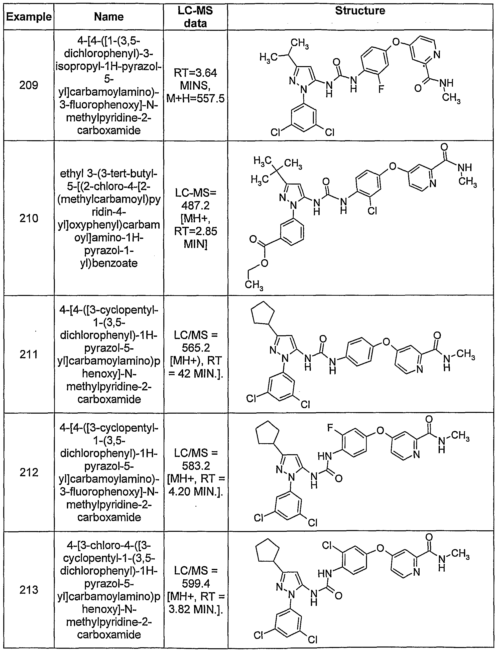 Figure imgf000149_0001
