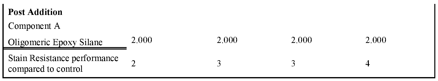 Figure imgf000029_0001