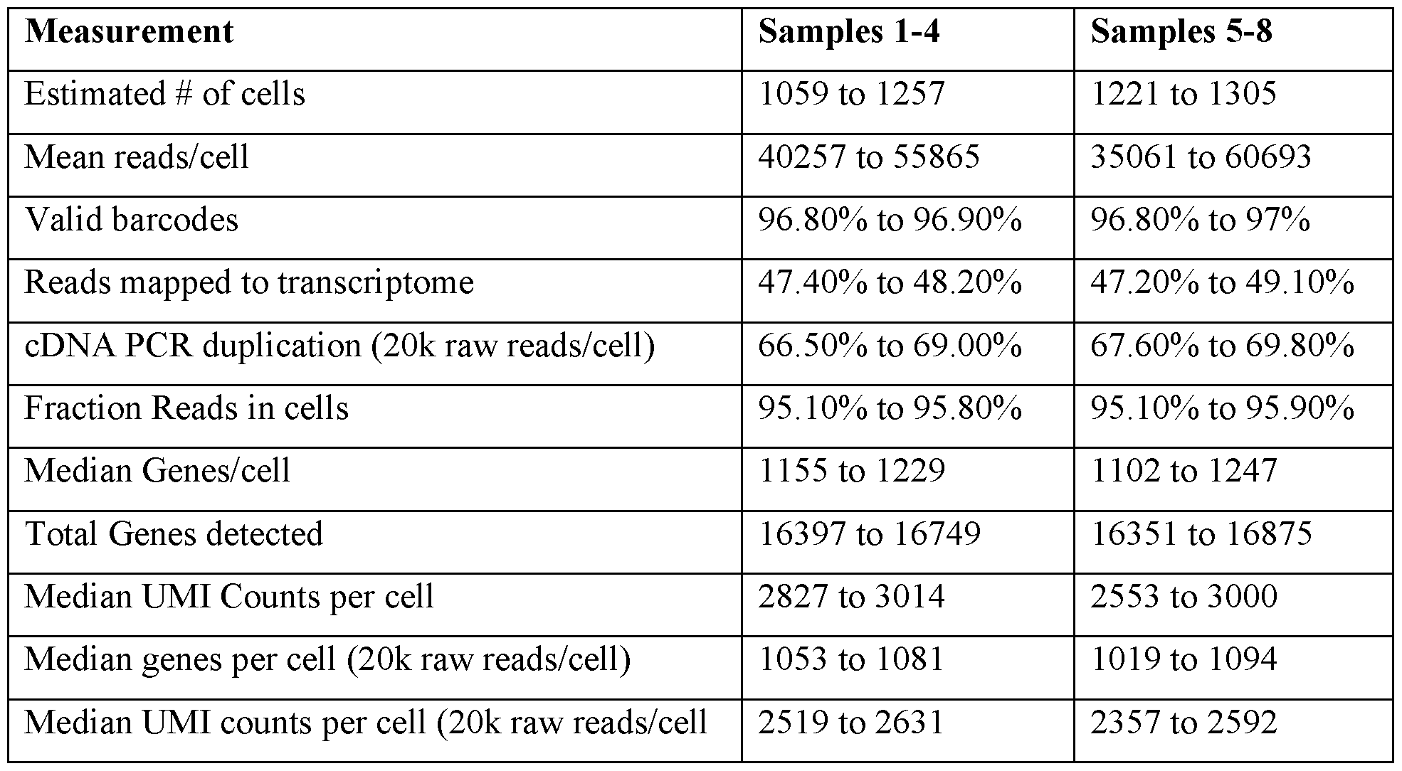 Figure imgf000084_0002