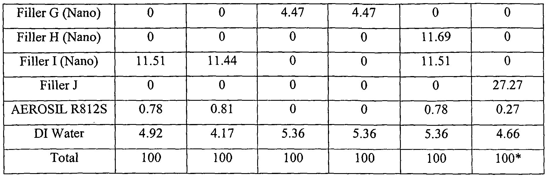 Figure imgf000045_0001