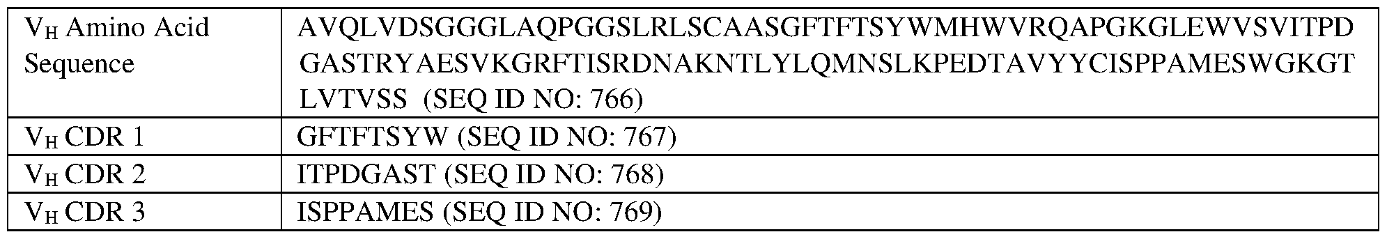 Figure imgf000096_0001