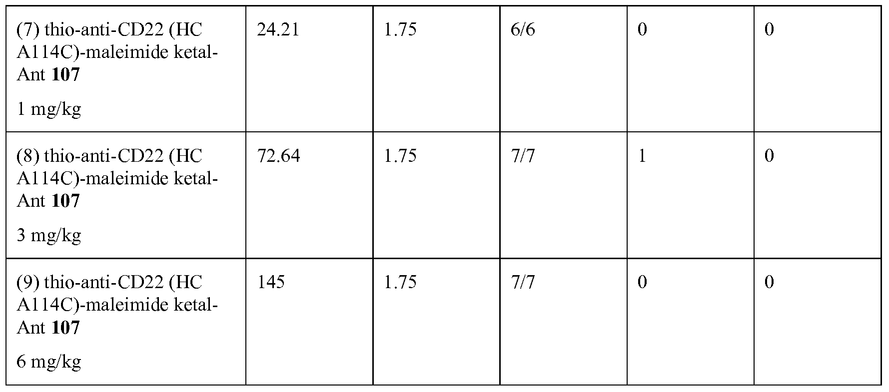 Figure imgf000108_0001