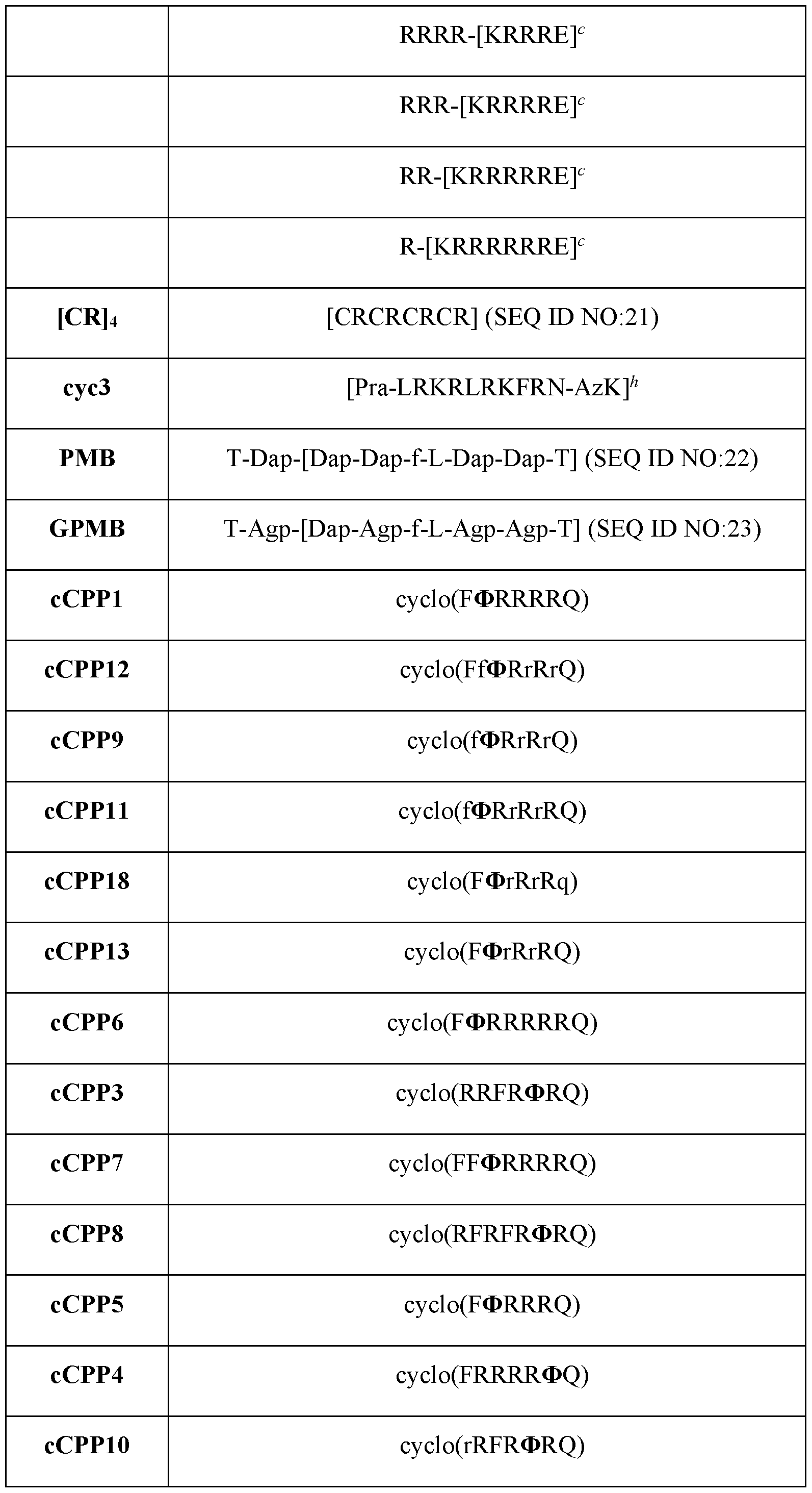 Figure imgf000044_0001