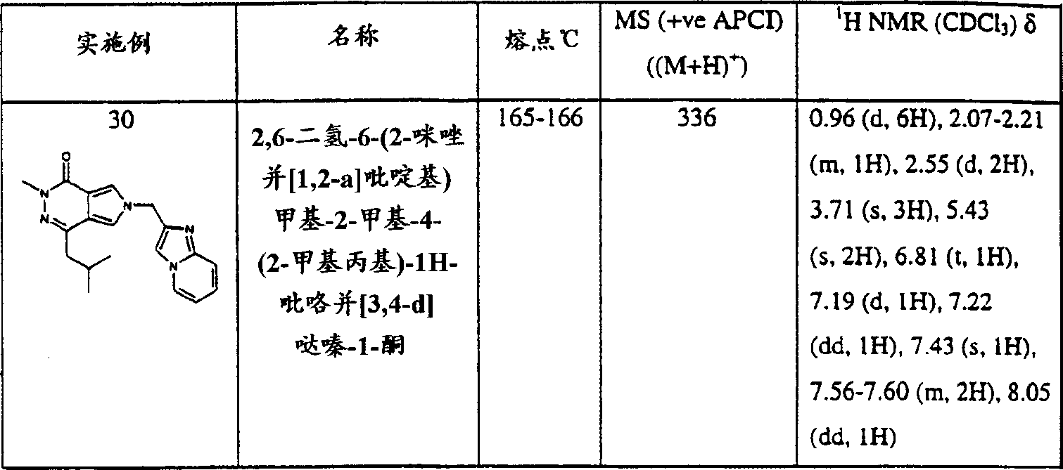 Figure A9881349300591