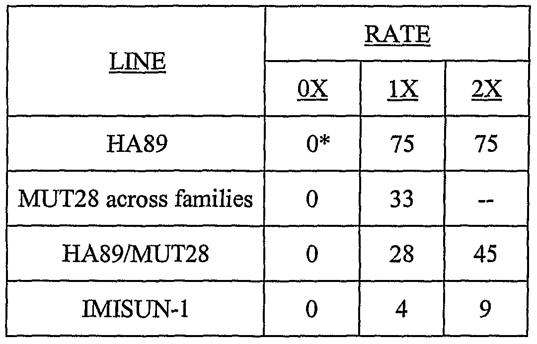 Figure imgf000067_0001