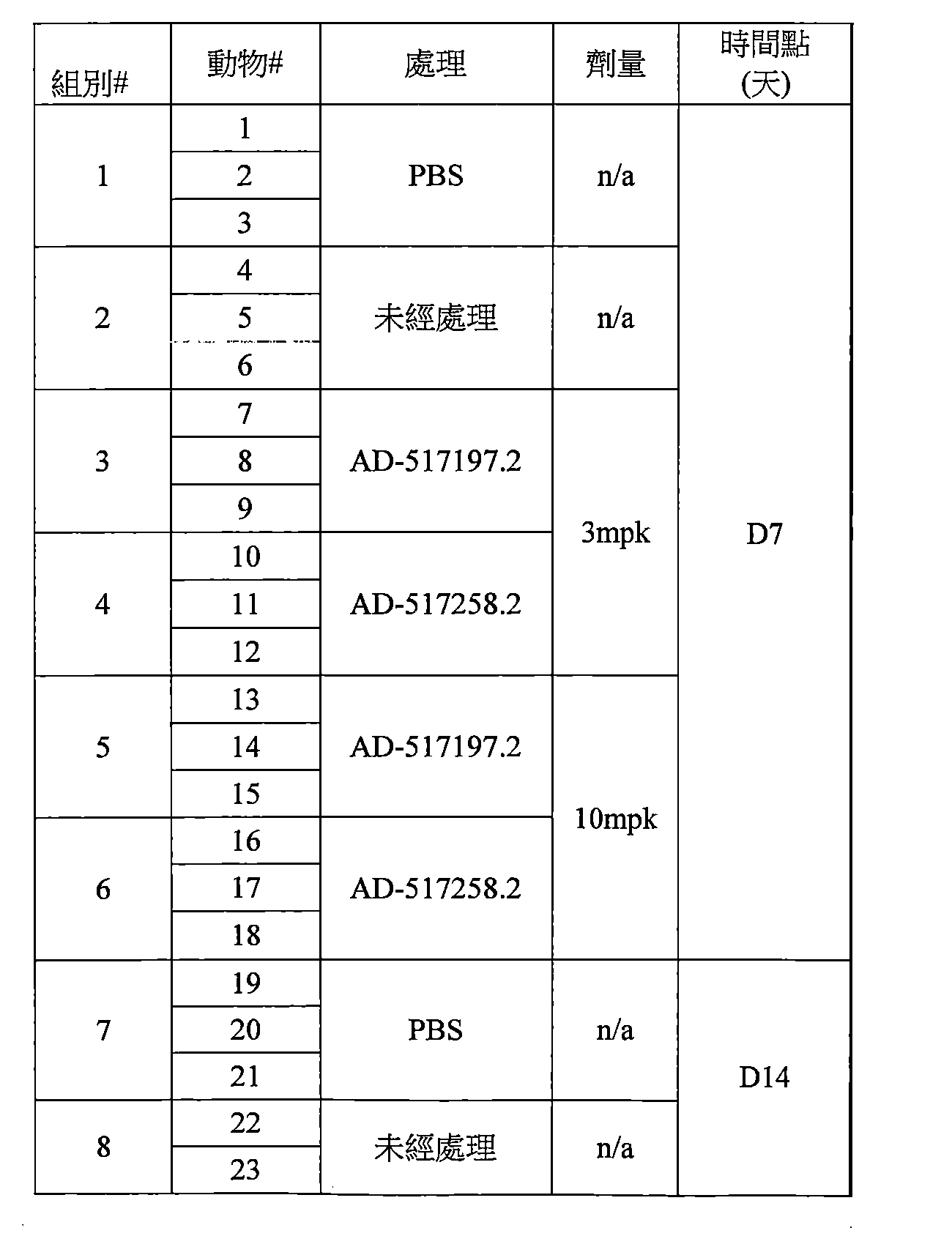 Figure 109144095-A0202-12-0243-139