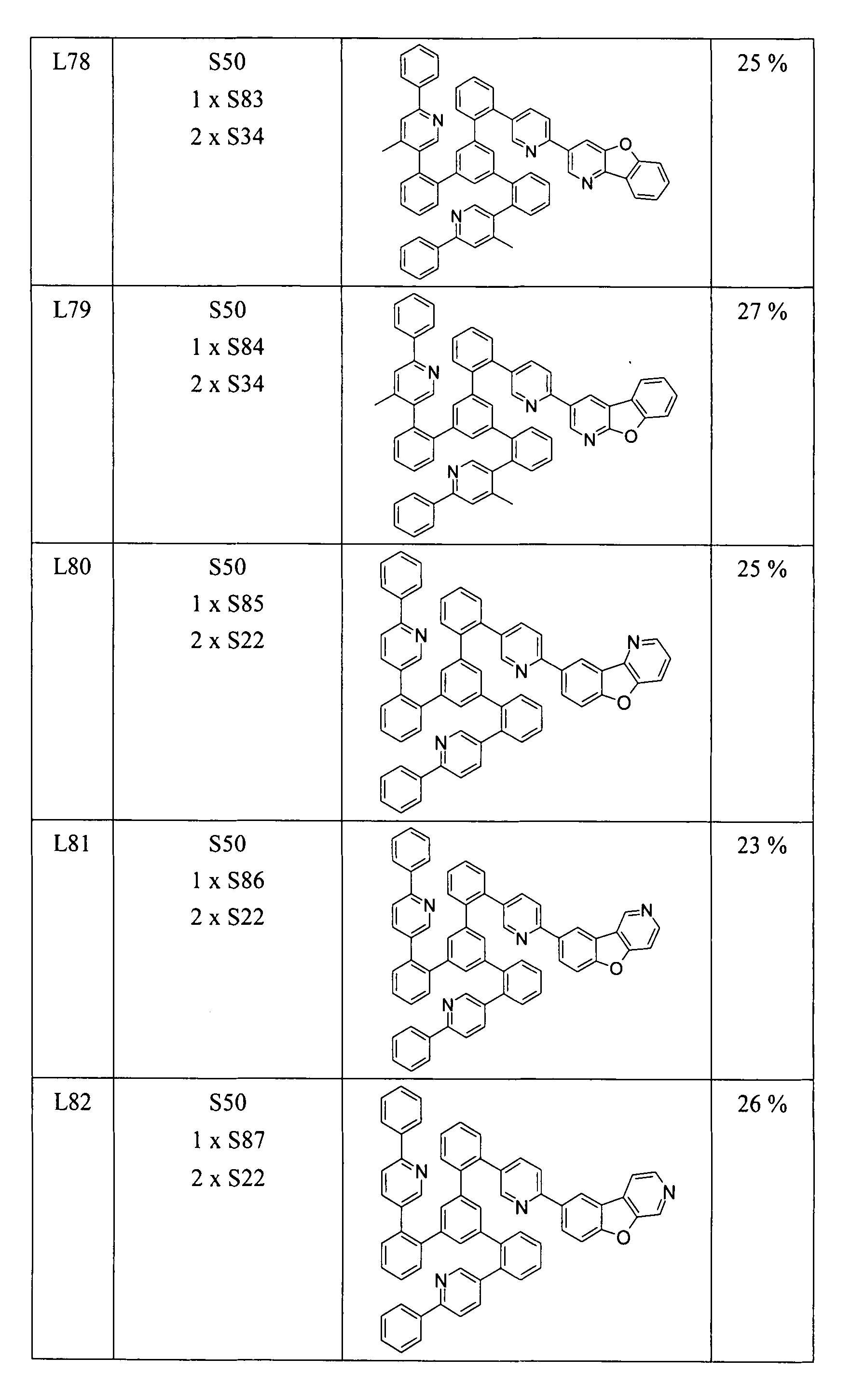Figure 105102876-A0202-12-0205-712