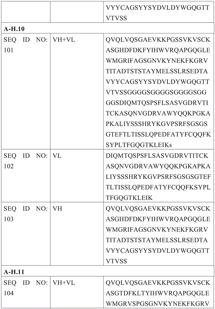 Figure BDA0003315030390001811