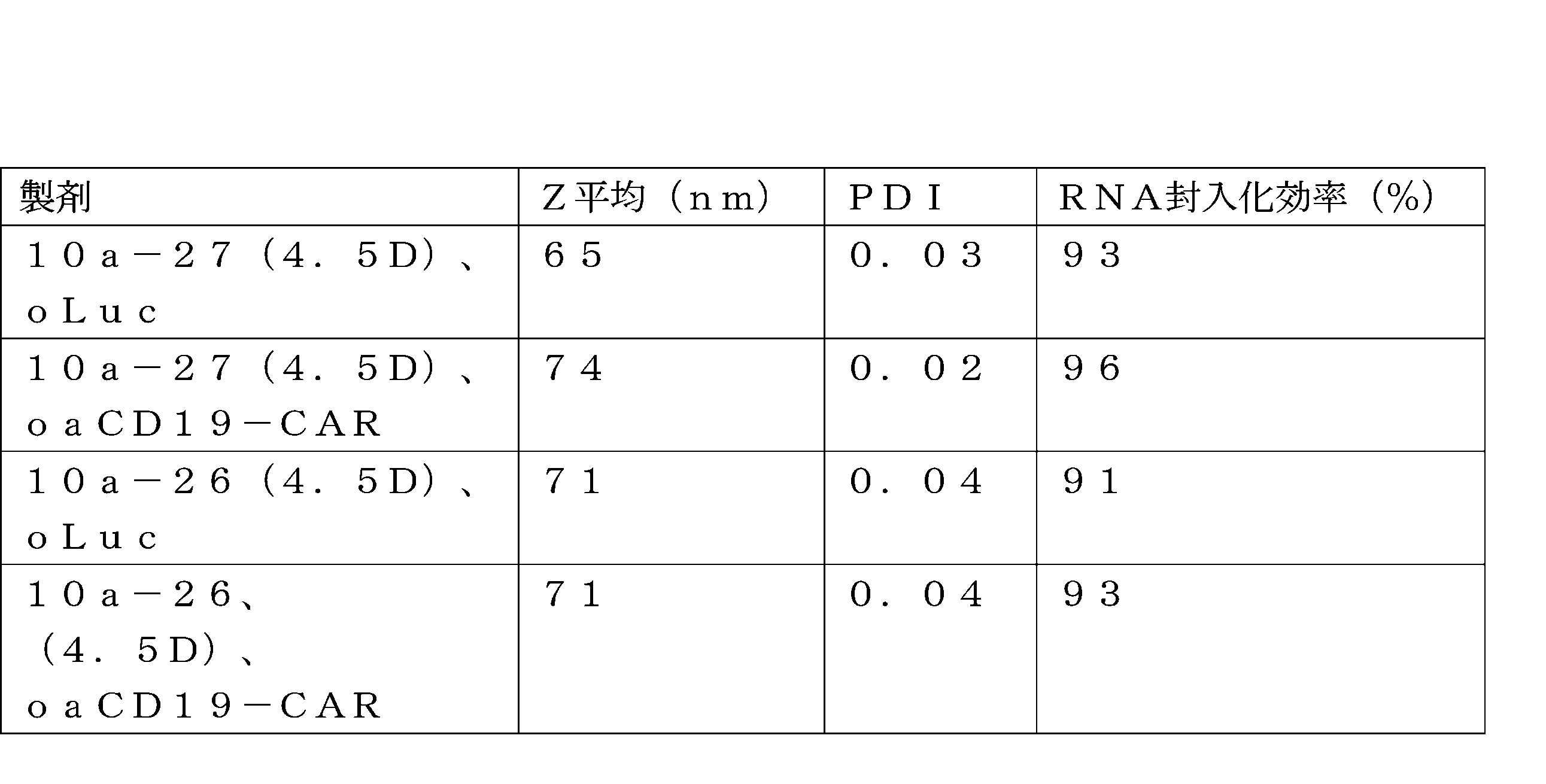 Figure 2023527309000107