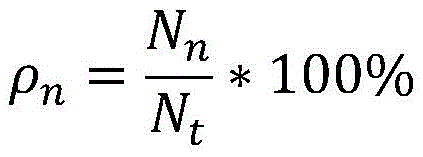 Figure BDA0001828502080000206