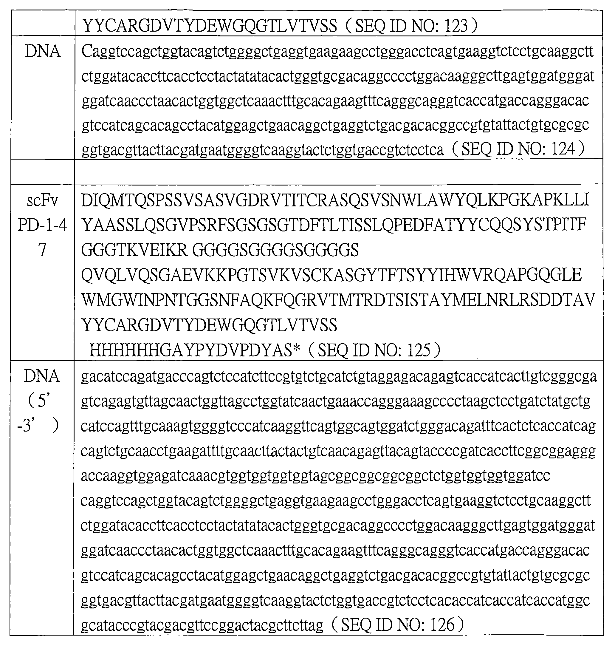 Figure 105119709-A0202-12-0039-27
