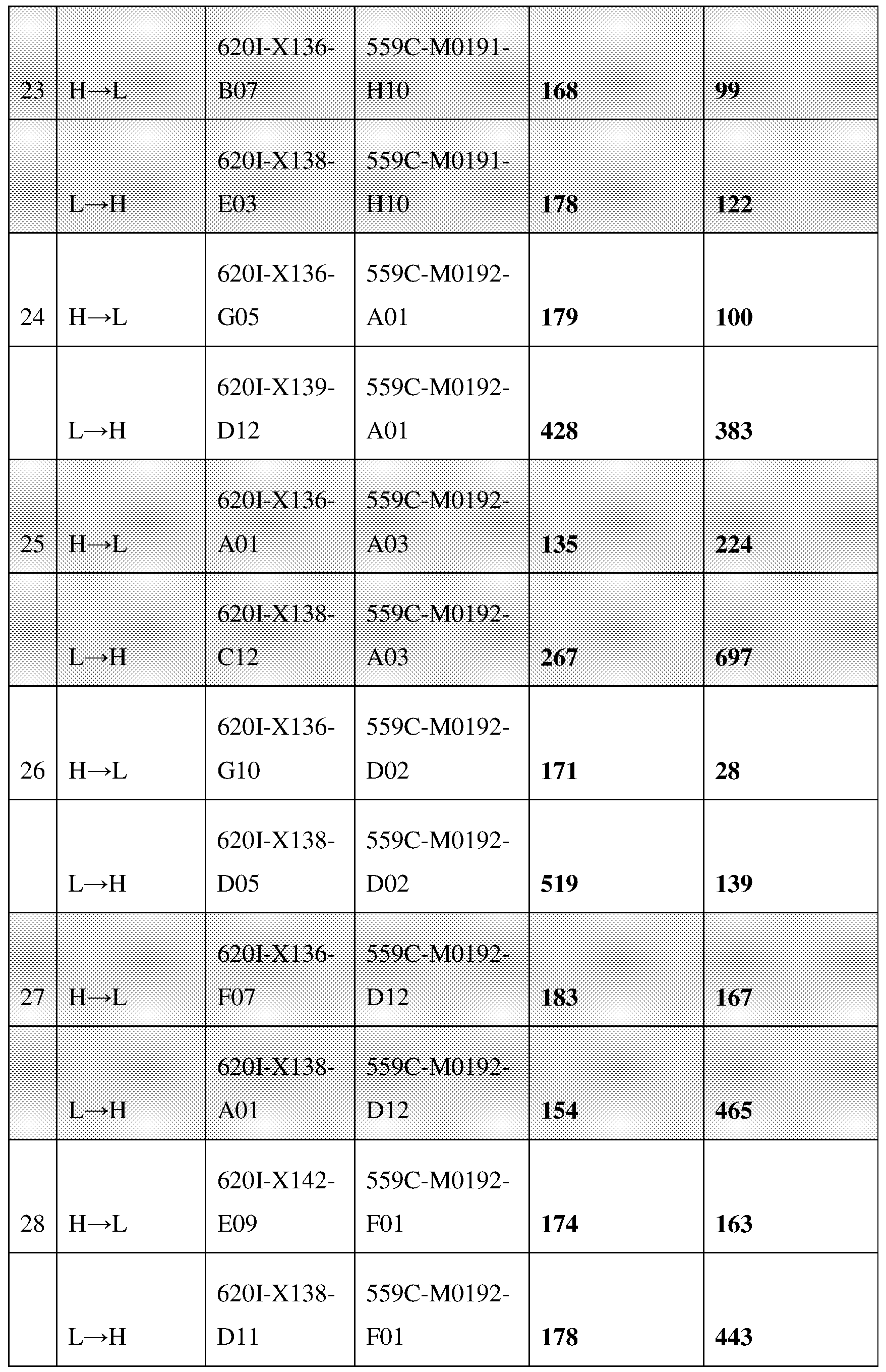 Figure imgf000064_0001