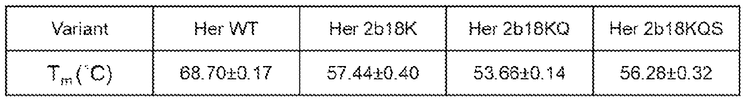 Figure imgf000084_0001