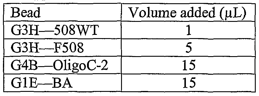 Figure imgf000017_0001