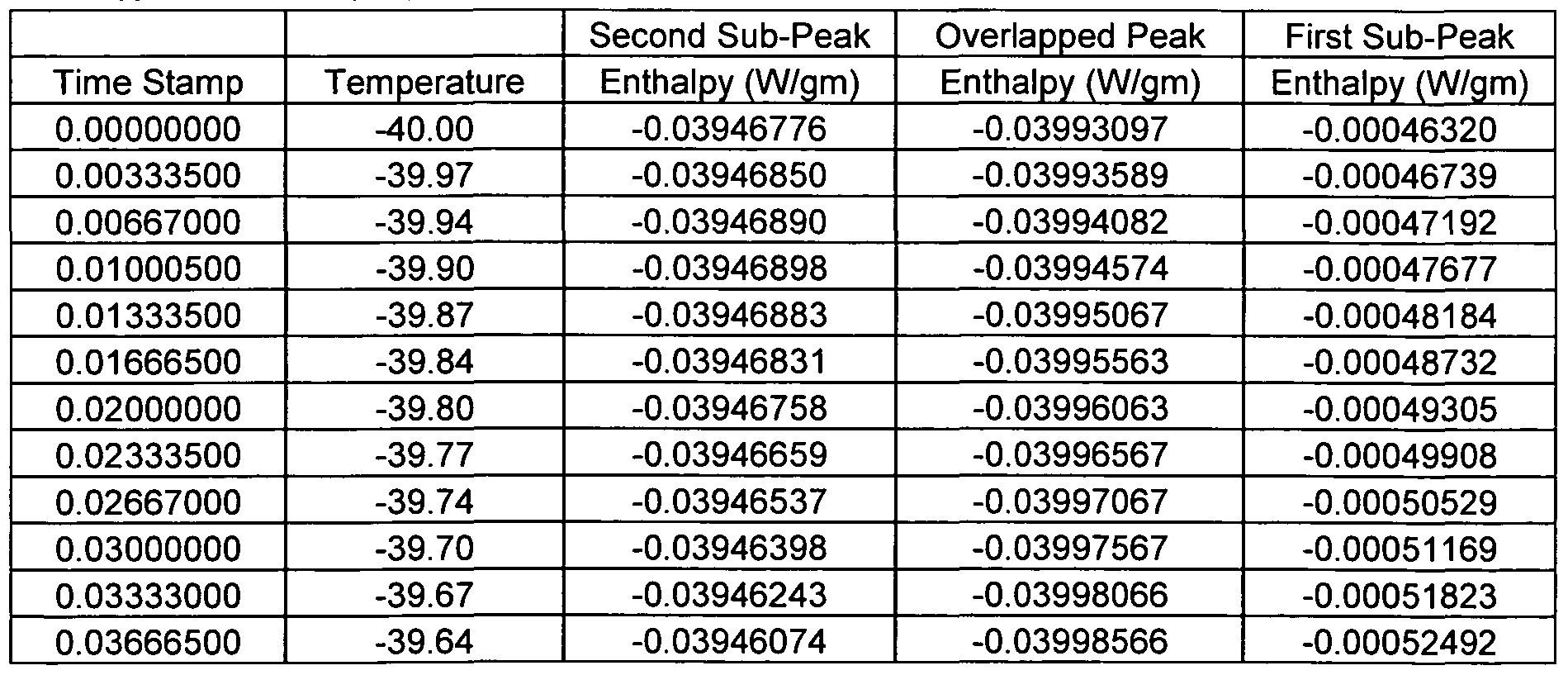 Figure imgf000043_0002