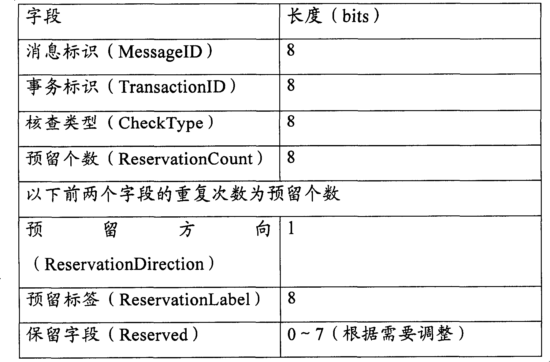 Figure A20061015646800201