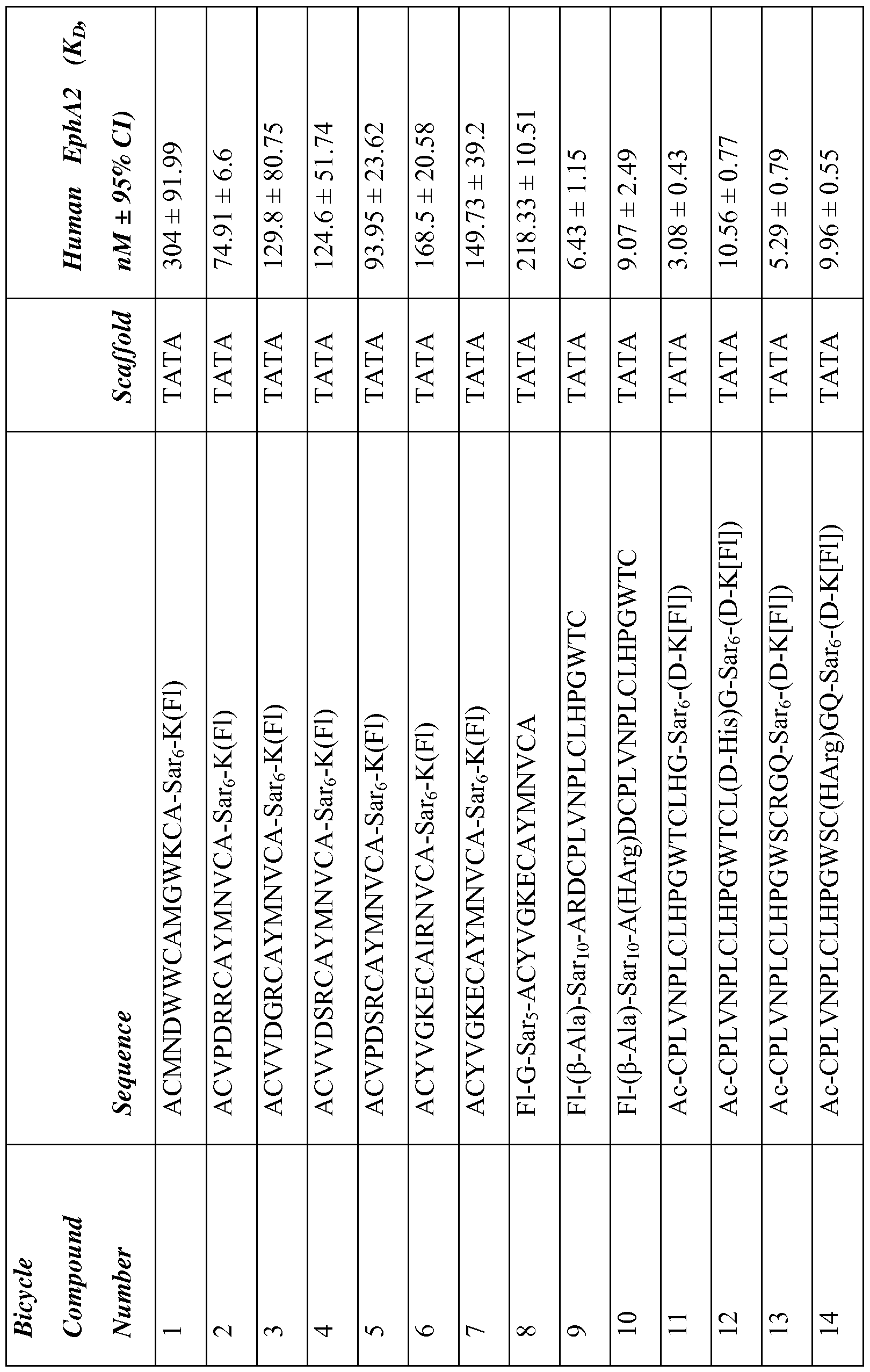 Figure imgf000084_0001