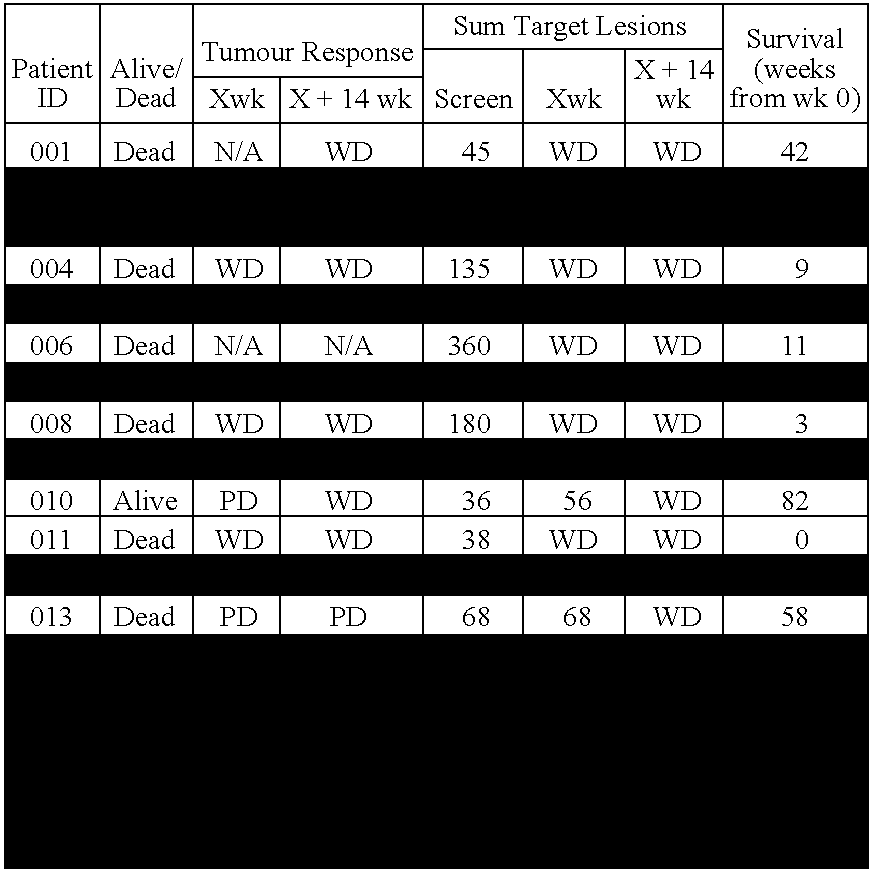 Figure US20090047307A1-20090219-C00002
