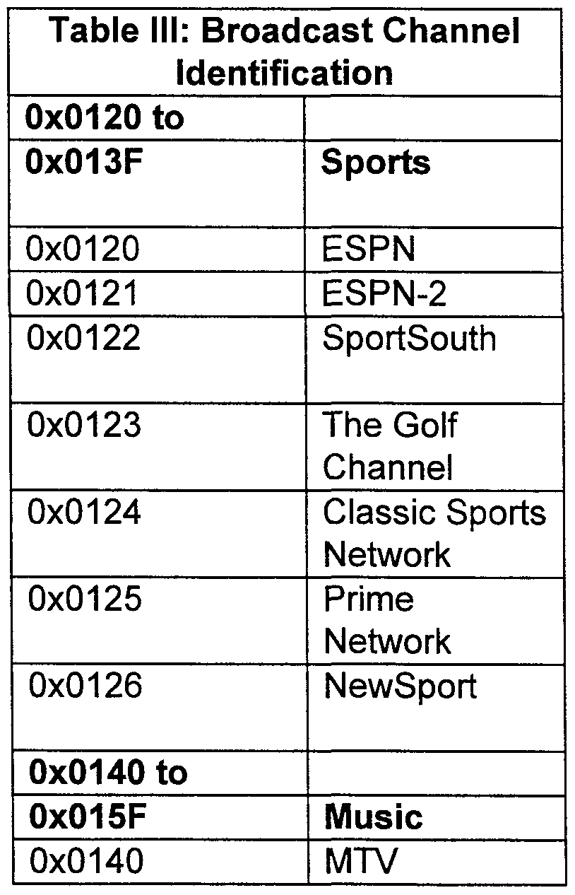 Figure imgf000016_0002