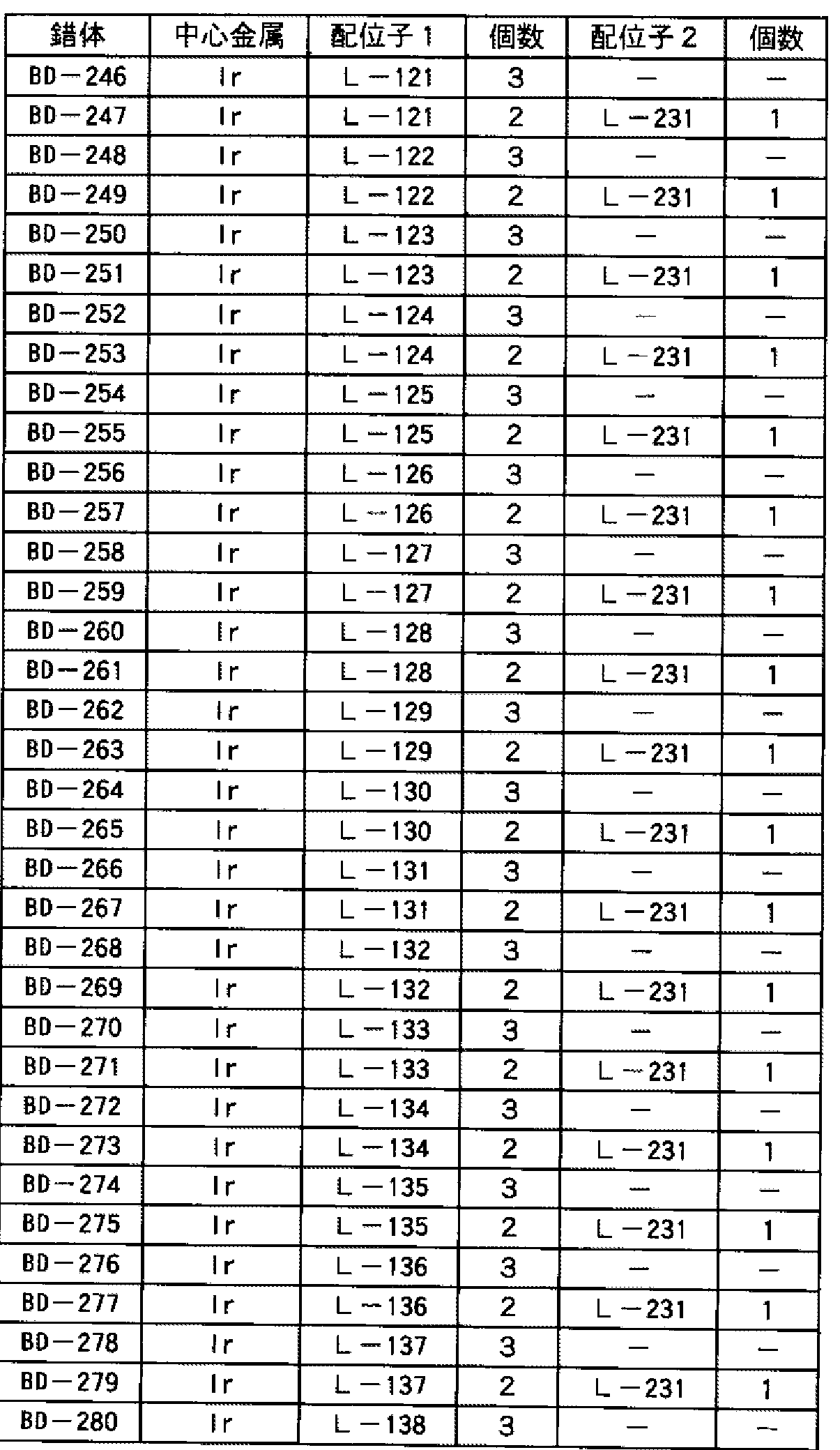 Figure imgf000026_0002