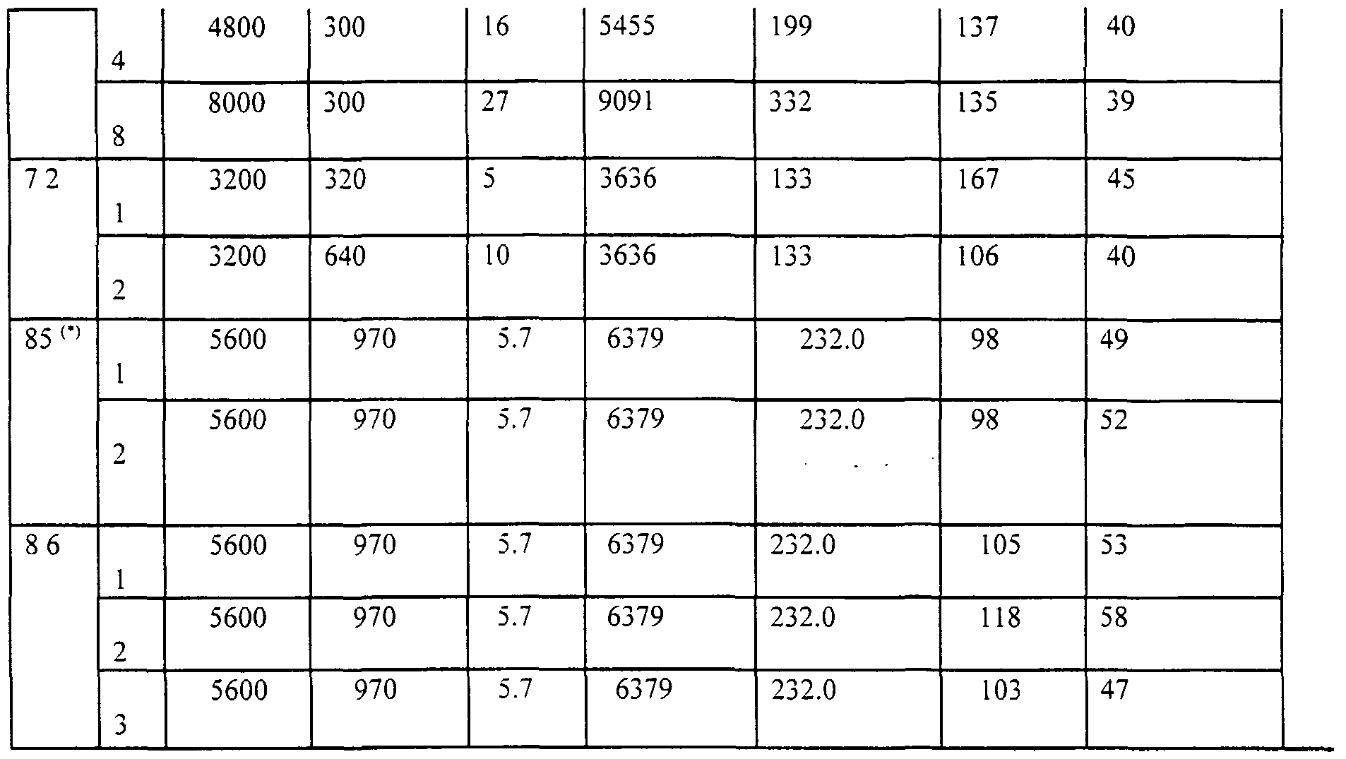 Figure imgf000027_0001