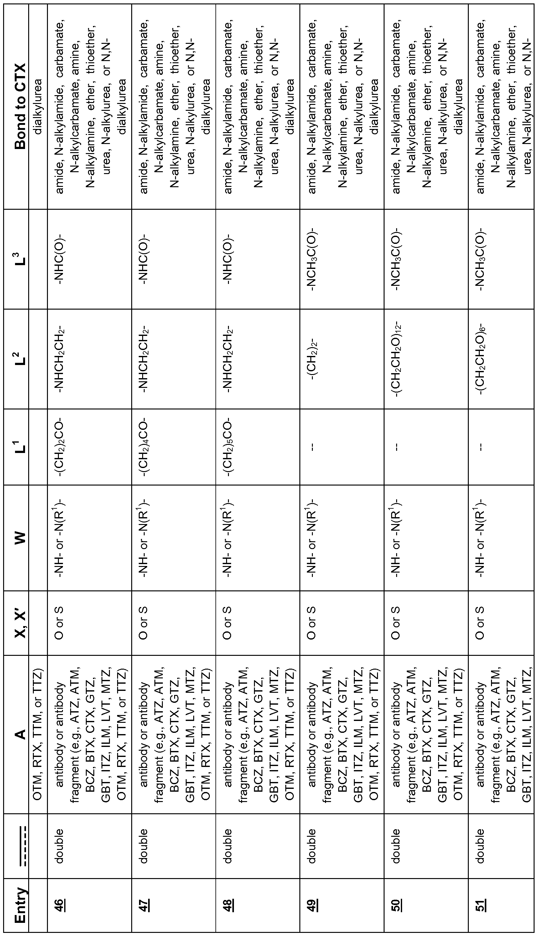 Figure imgf000139_0001
