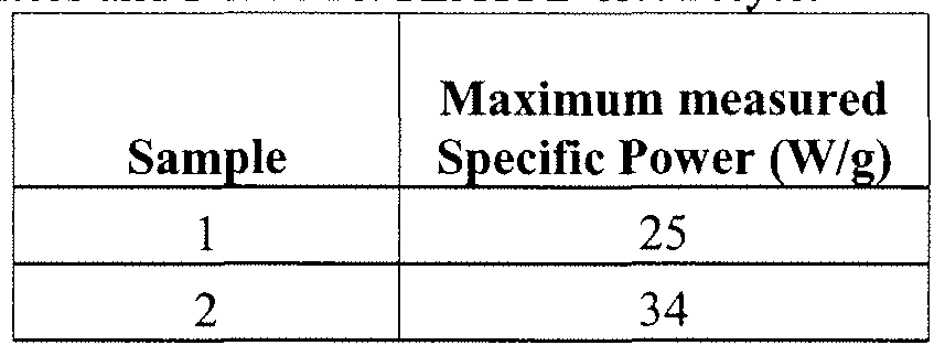 Figure imgf000033_0001