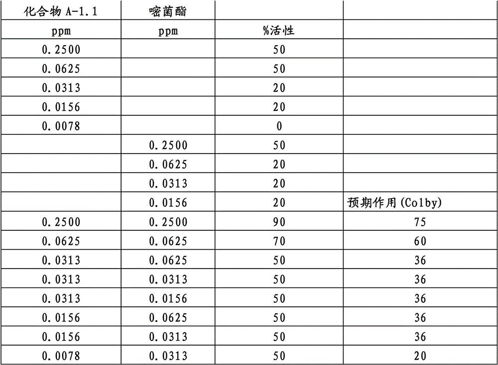 Figure BDA00001852466300611