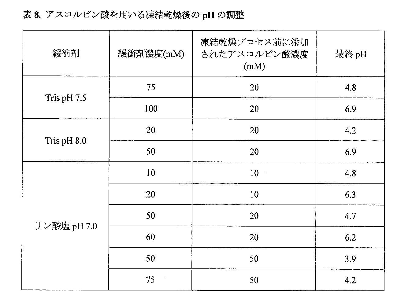 Figure 2023544197000089