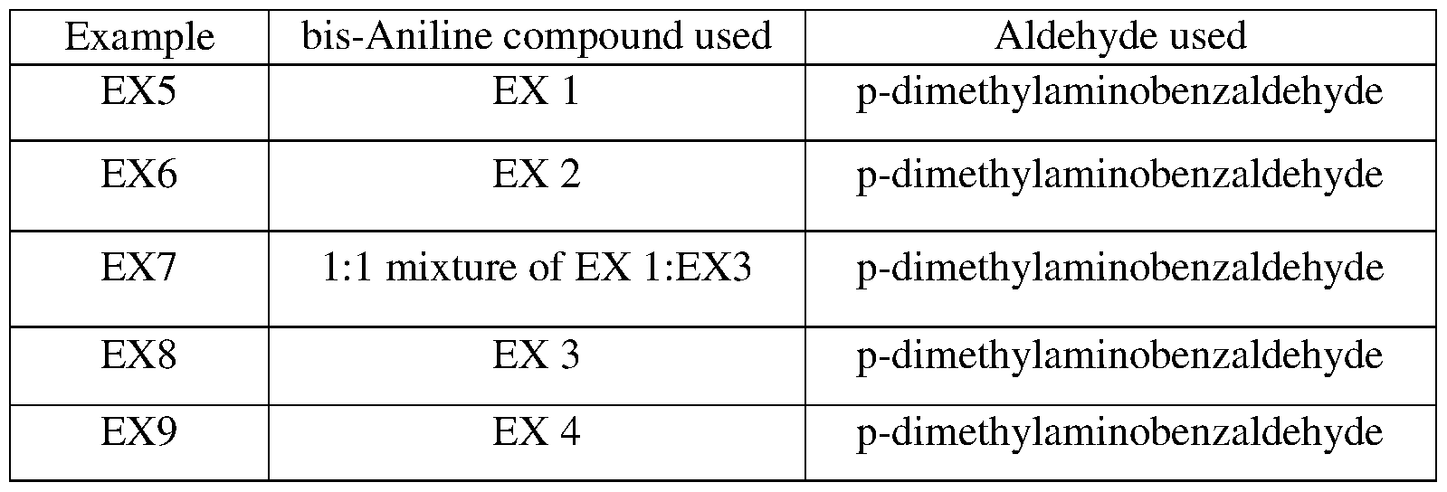Figure imgf000033_0001