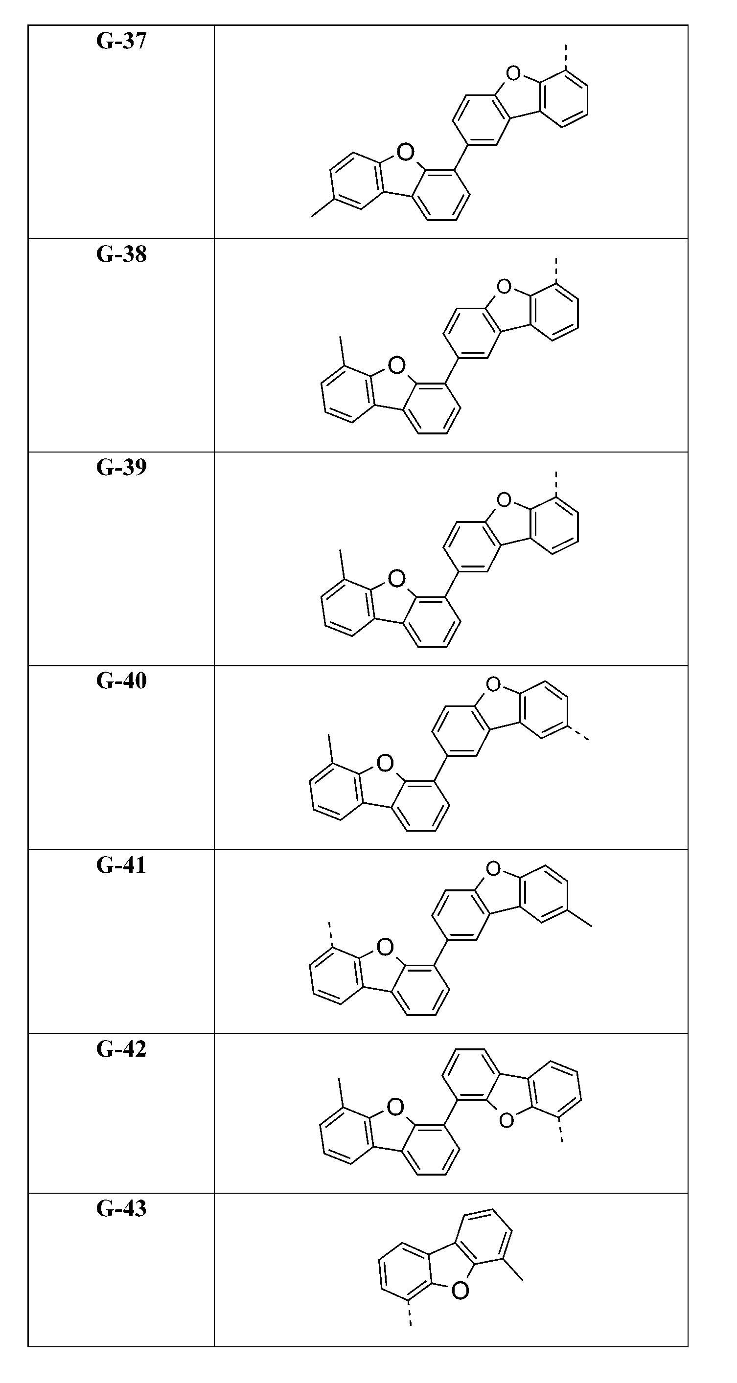 Figure 107136952-A0305-02-0337-702