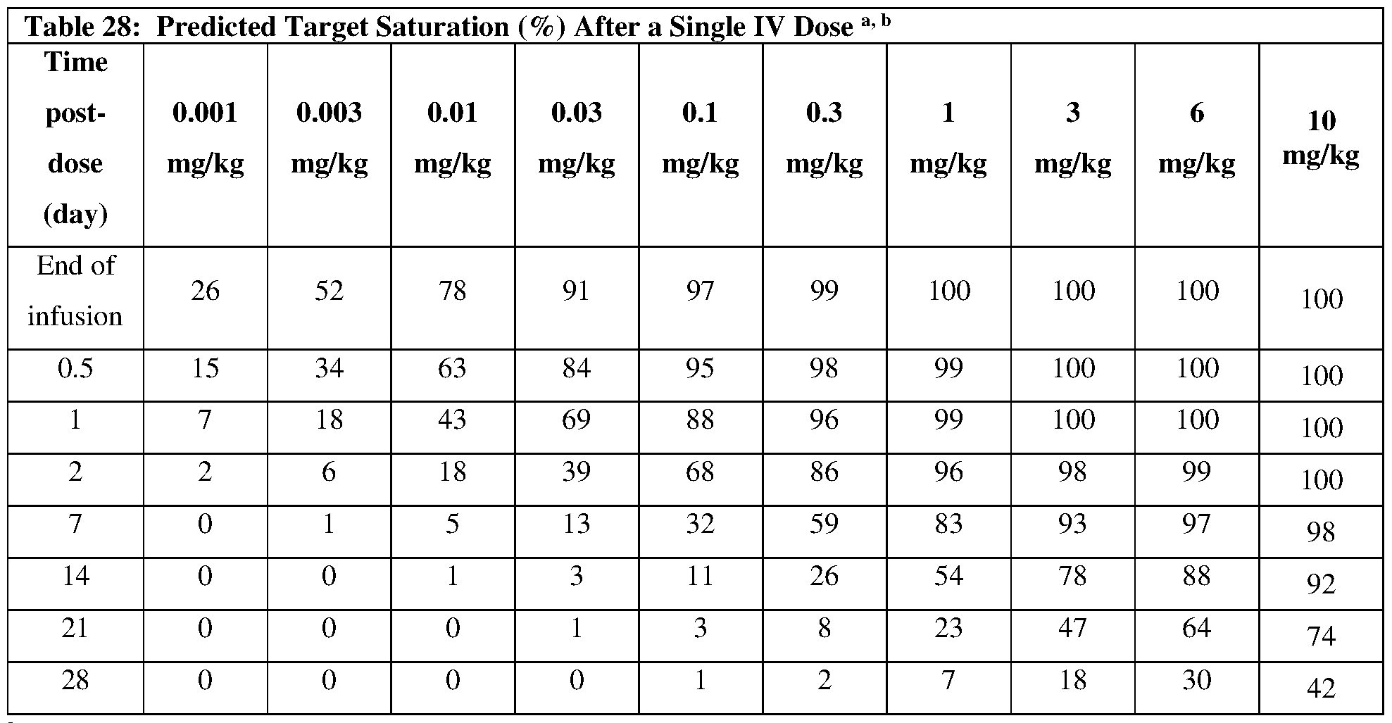Figure imgf000212_0001