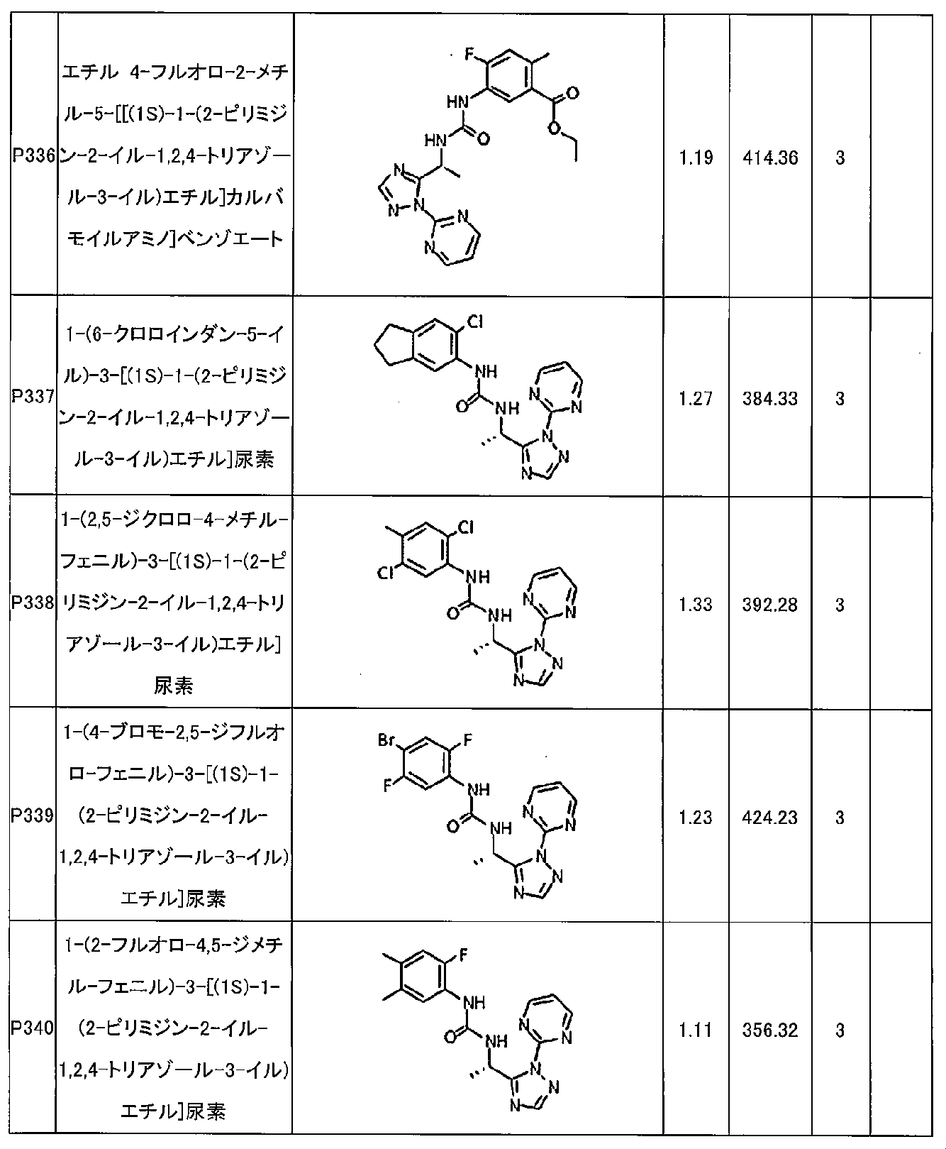 Figure 2024506253000138