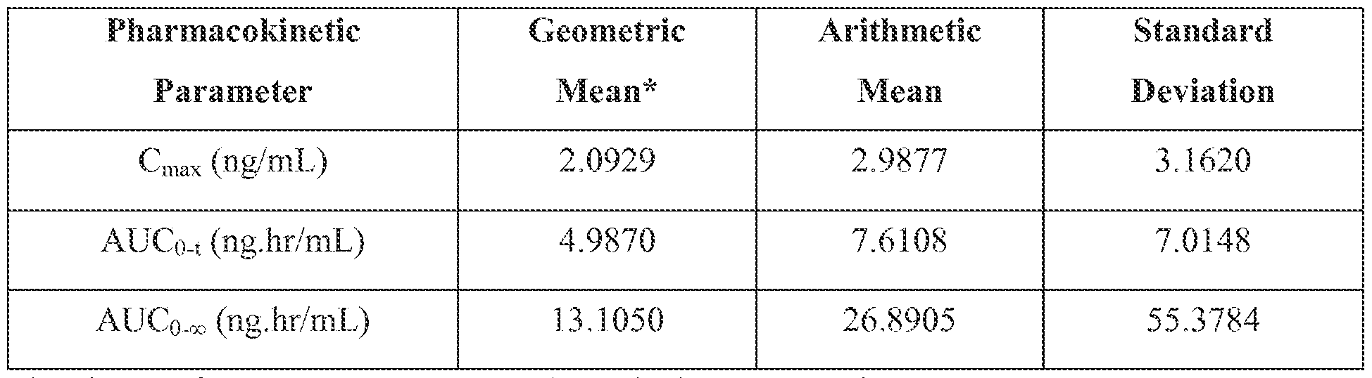 Figure imgf000066_0002