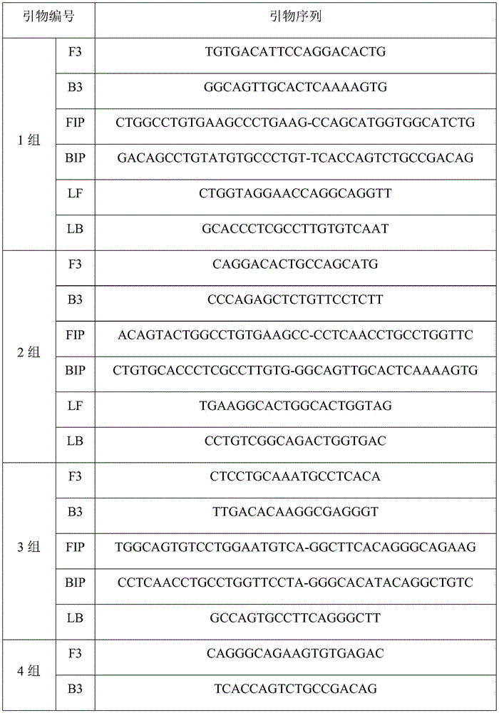 Figure BDA0002017719860000091