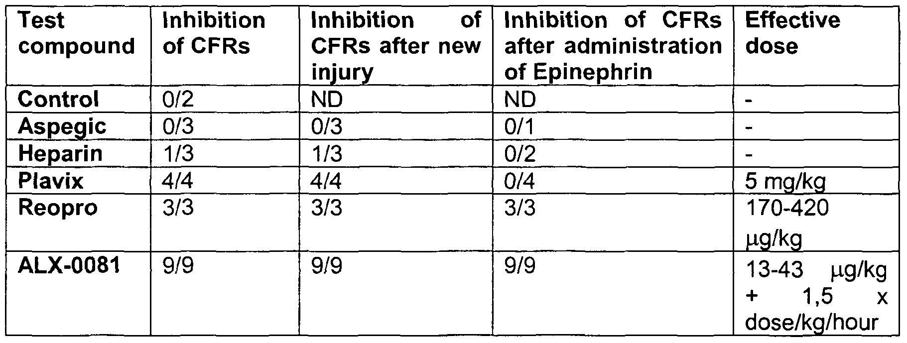 Figure imgf000194_0003
