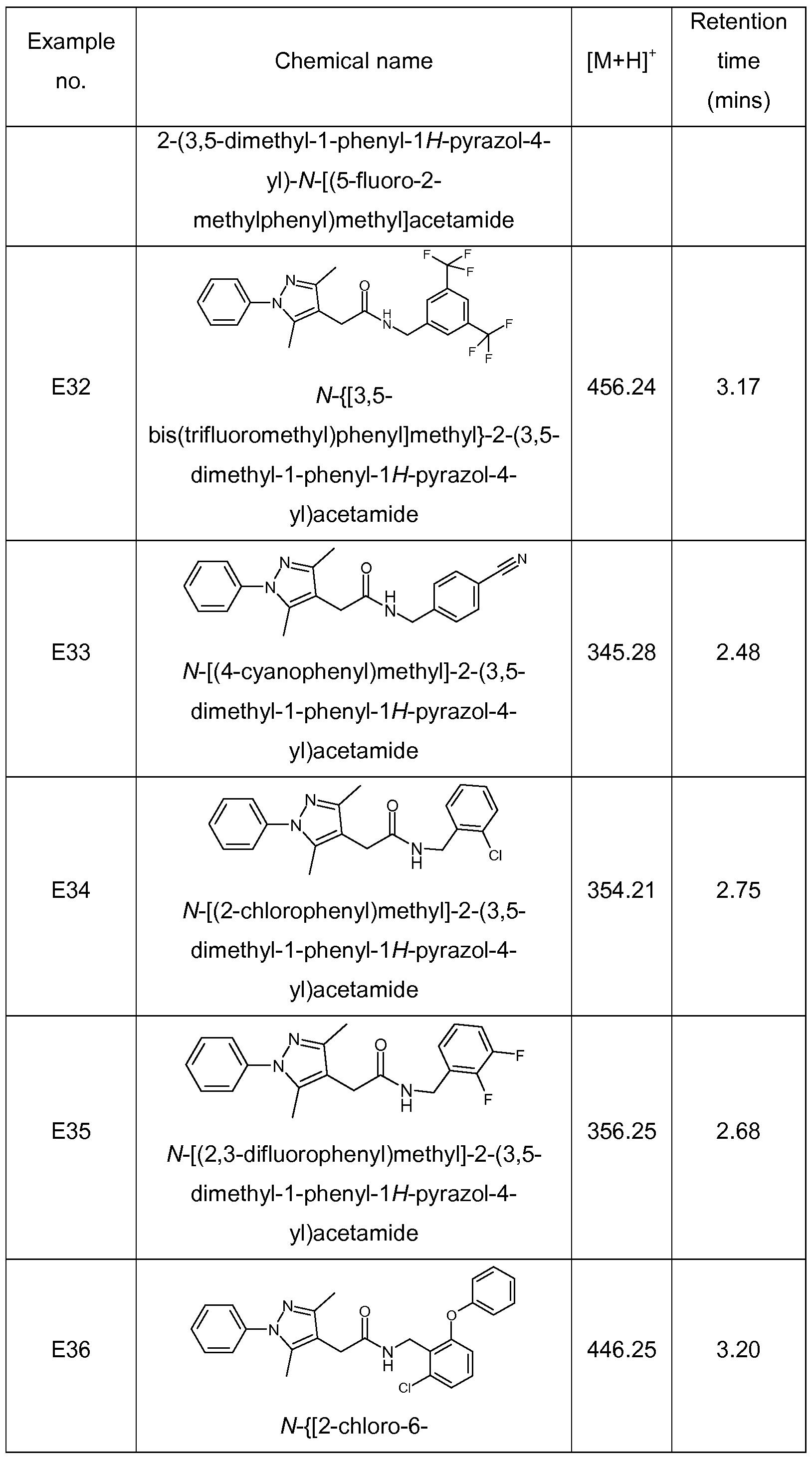Figure imgf000047_0001