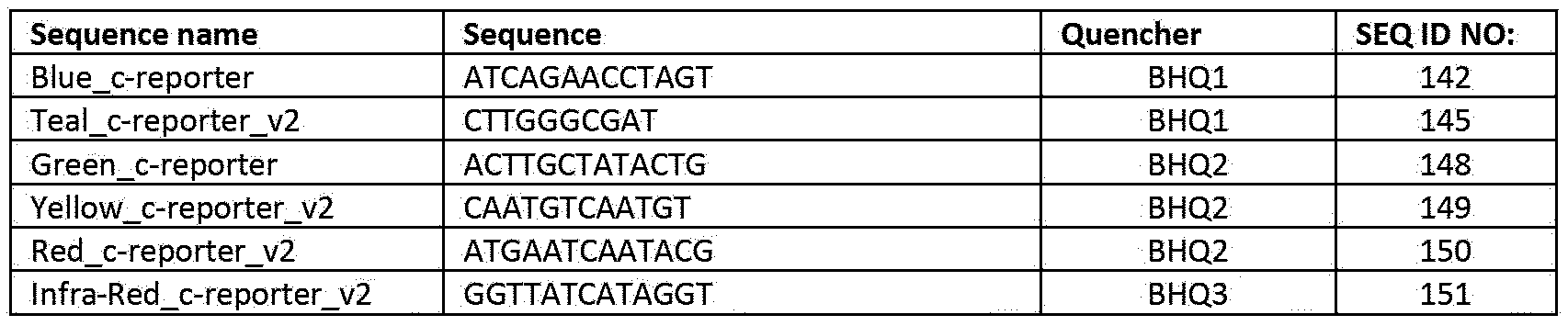 Figure imgf000084_0003