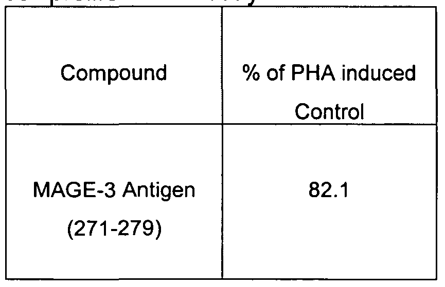 Figure imgf000094_0002