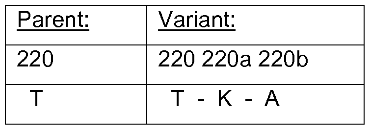 Figure imgf000008_0001