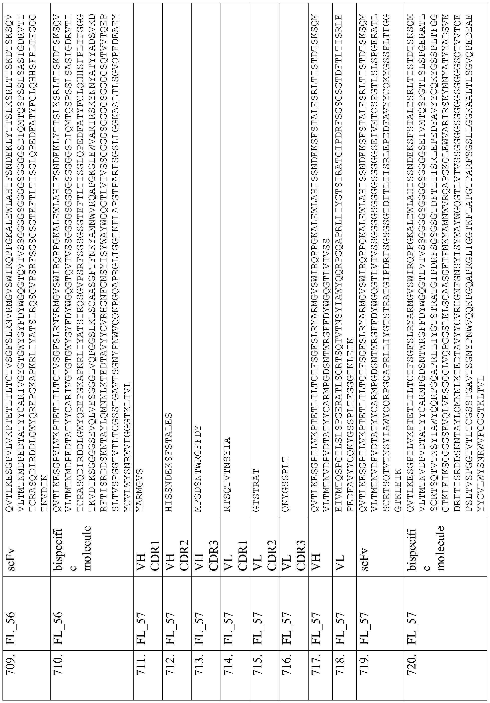 Figure imgf000167_0001