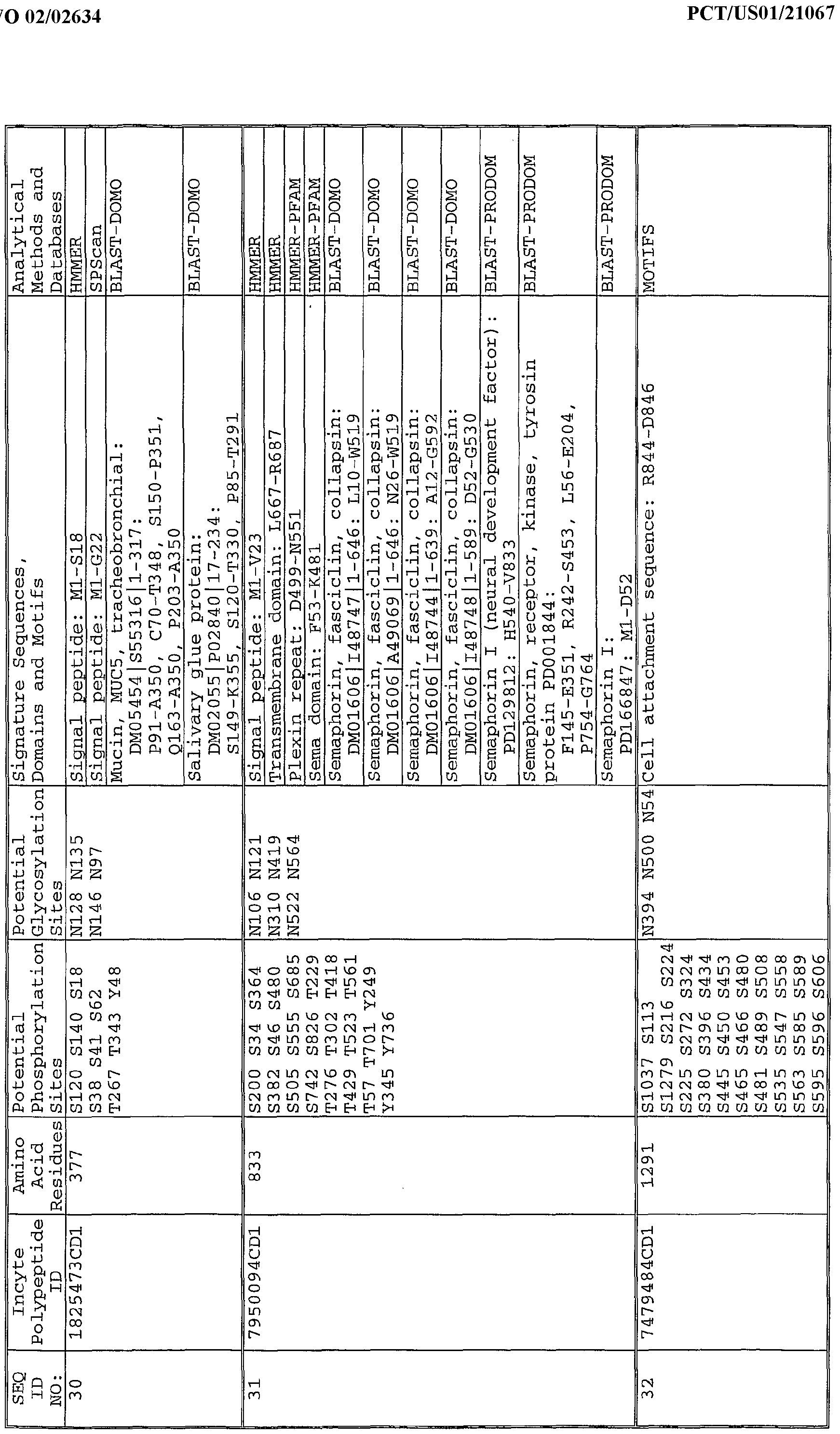 Figure imgf000110_0001