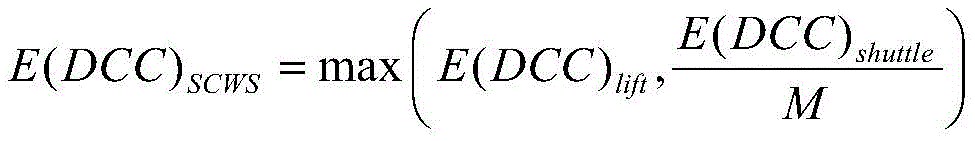 Figure BDA0001816208550000053